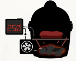 BBQguru BBQguru UltraQ Complete Set -Keuken BBQ Winkel bbqguru bbqguru ultraq complete set 8